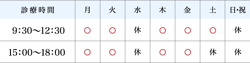 診療時間